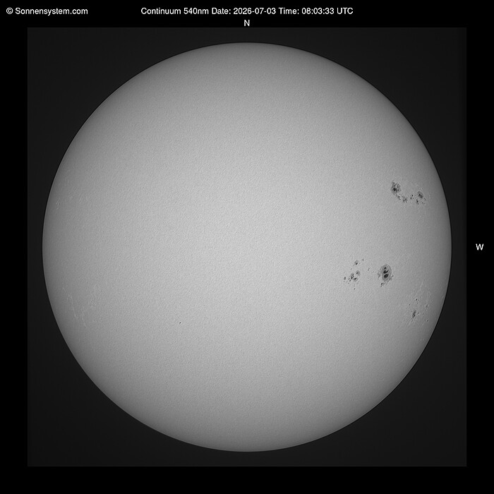 Solar Today