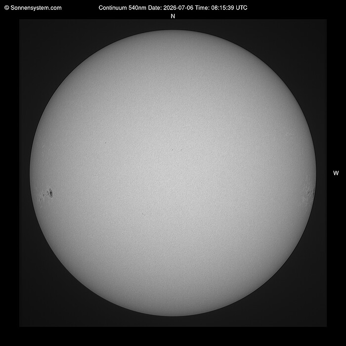 Solar Today