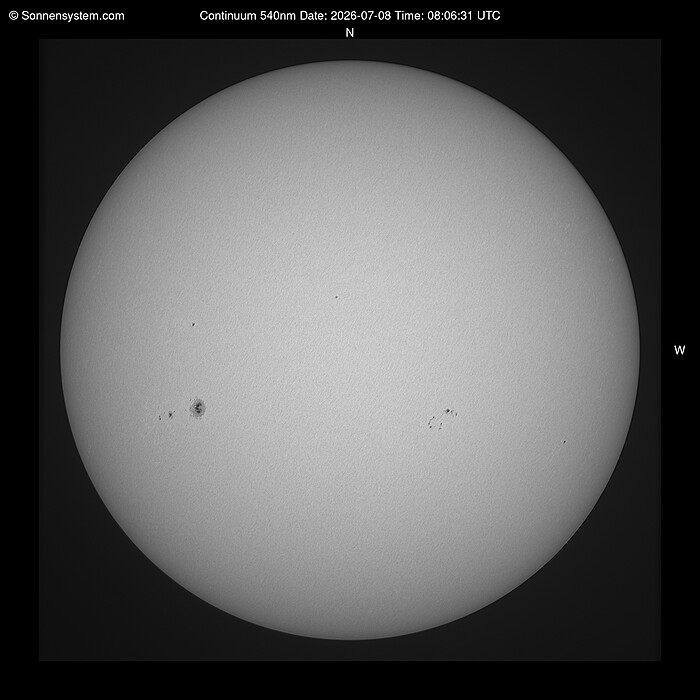 Solar Today