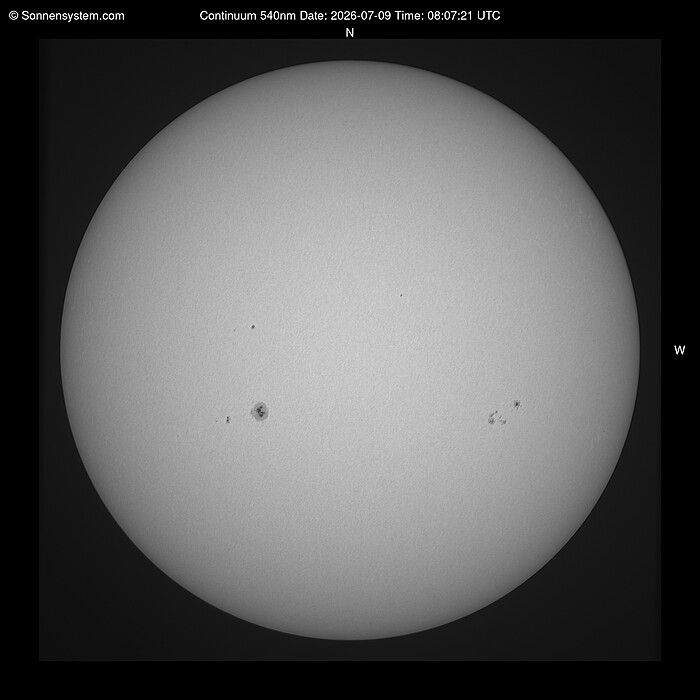 Solar Today