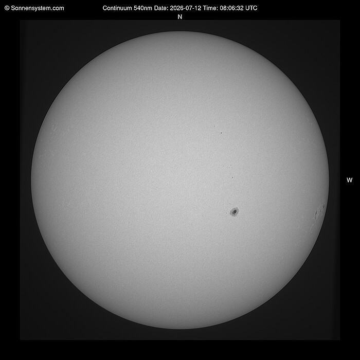 Solar Today