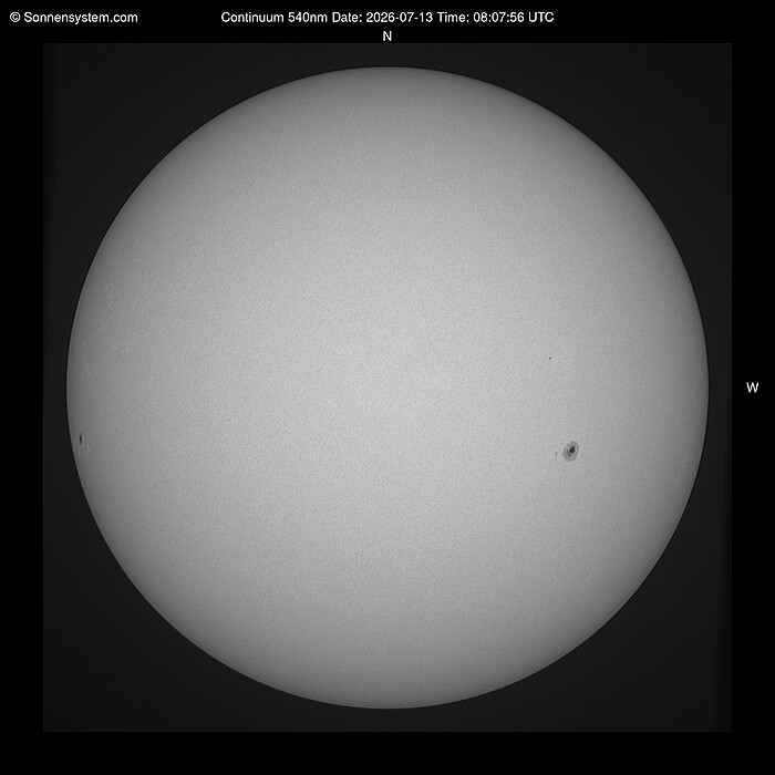 Solar Today