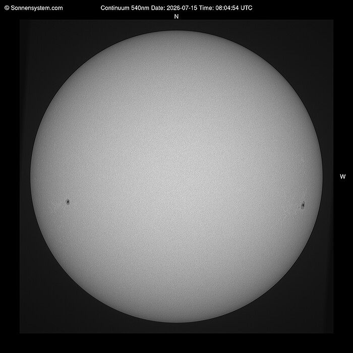 Solar Today