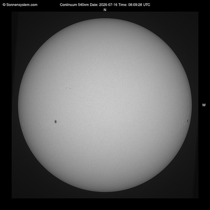 Solar Today