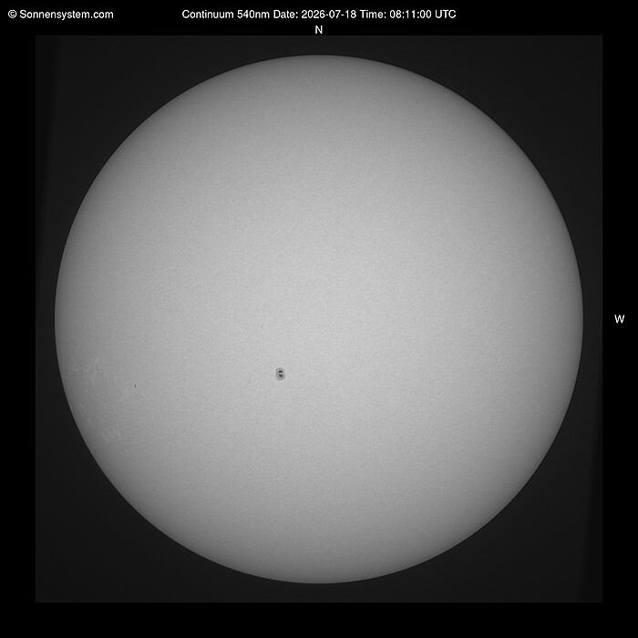Solar Today
