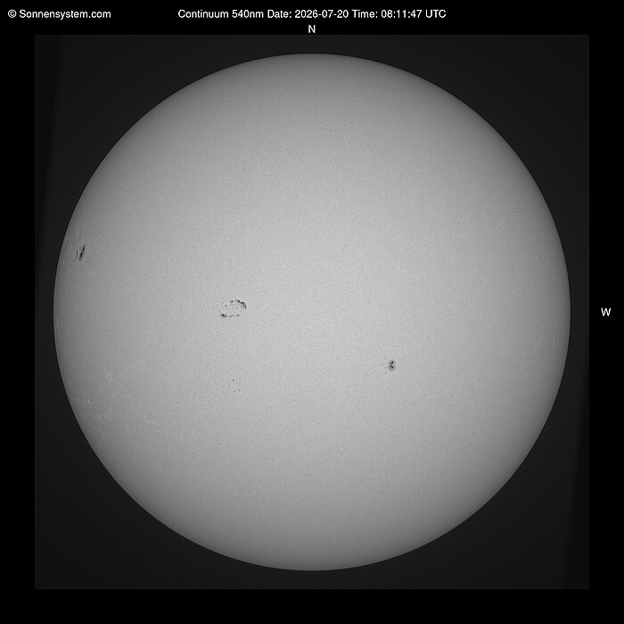Solar Today