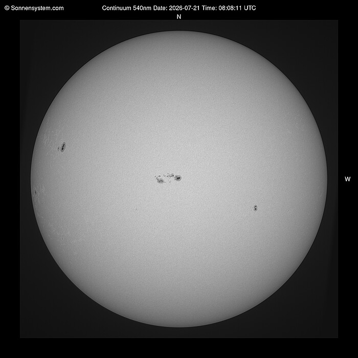 Solar Today