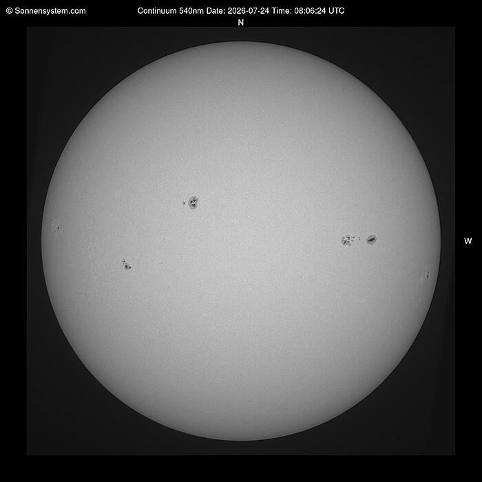 Solar Today