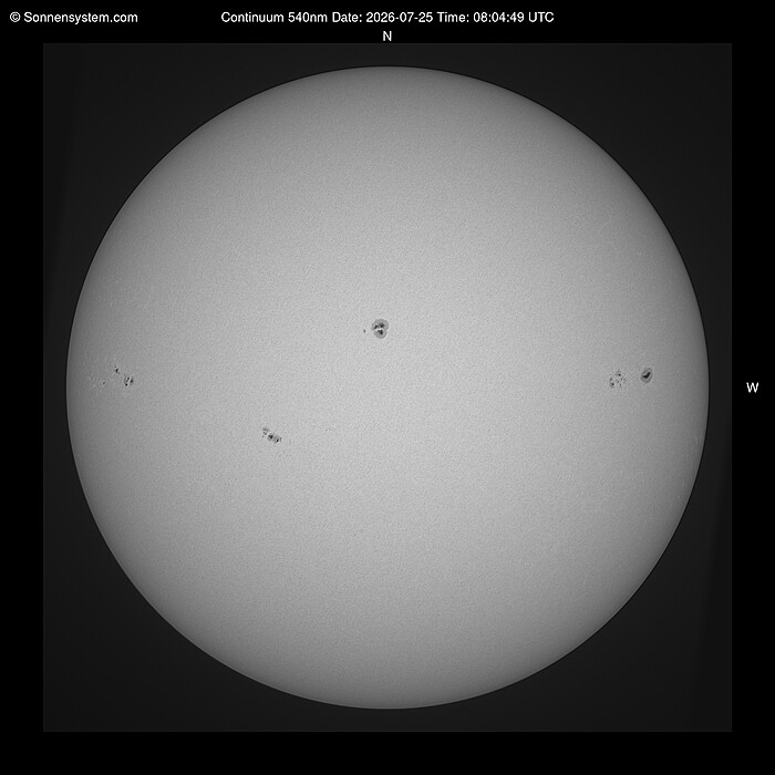Solar Today