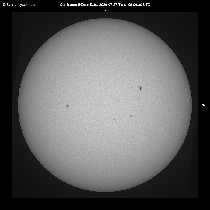 Solar Today