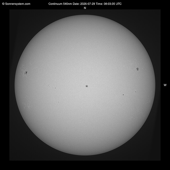Solar Today