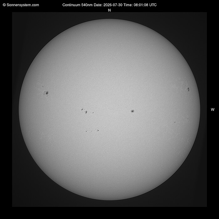 Solar Today