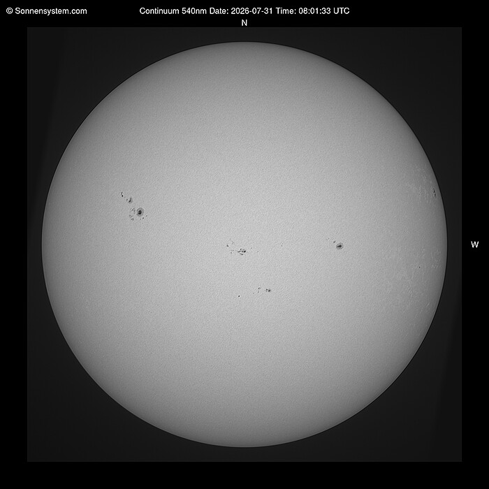 Solar Today