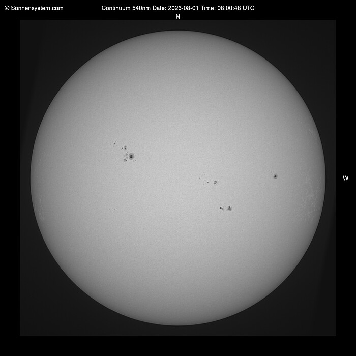 Solar Today