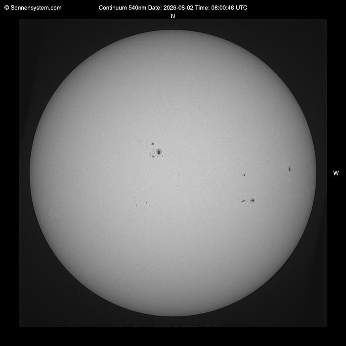Solar Today