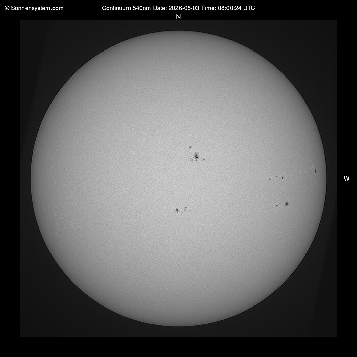 Solar Today