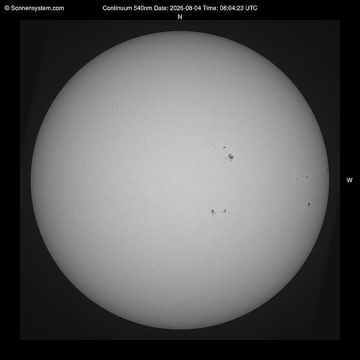 Solar Today