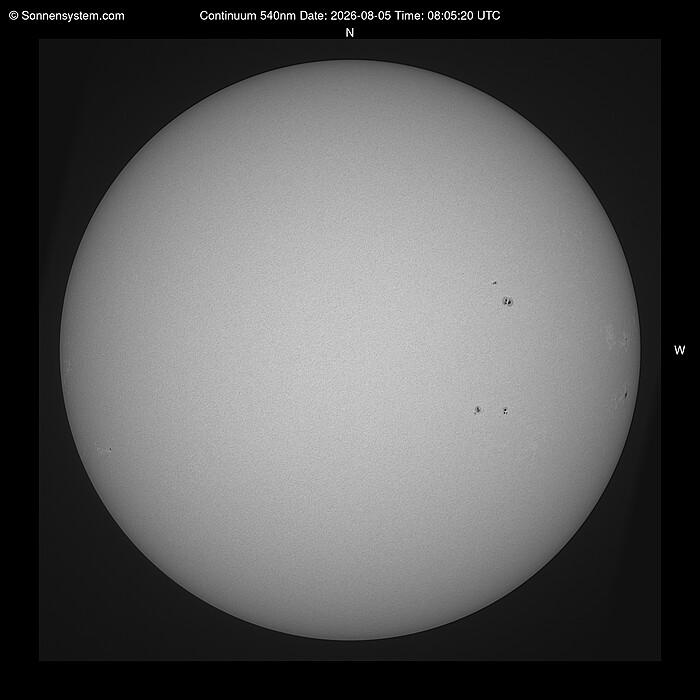 Solar Today