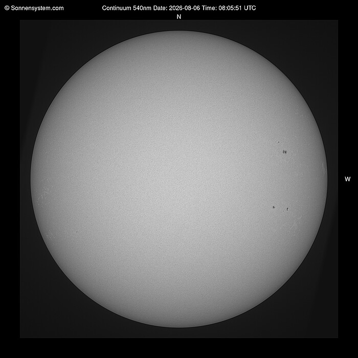 Solar Today