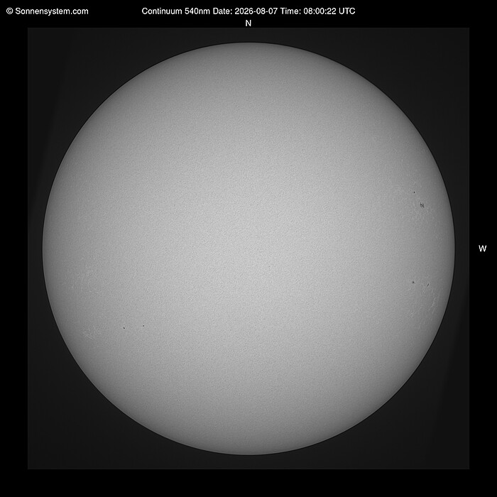 Solar Today