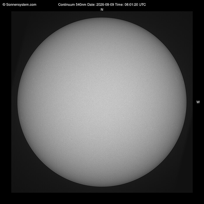 Solar Today