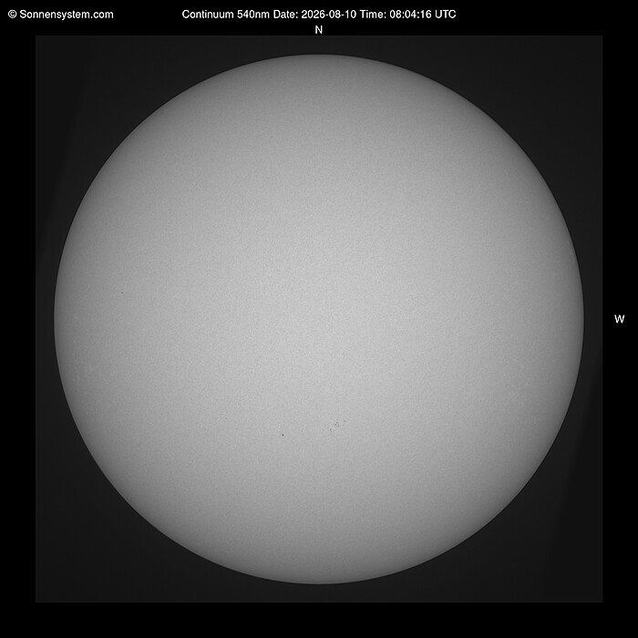 Solar Today