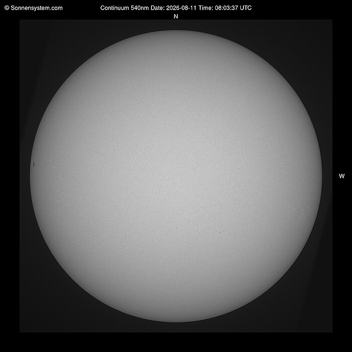 Solar Today