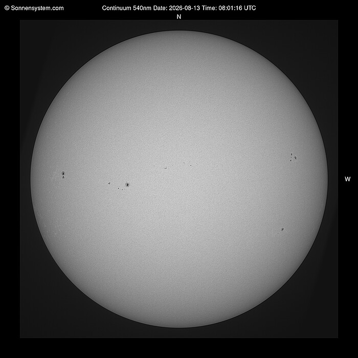 Solar Today
