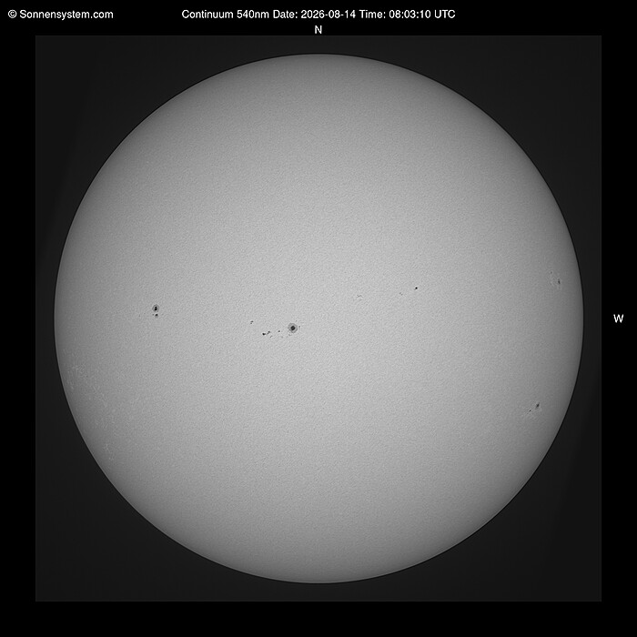 Solar Today