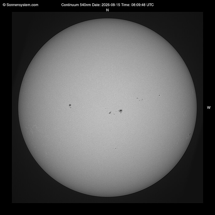 Solar Today
