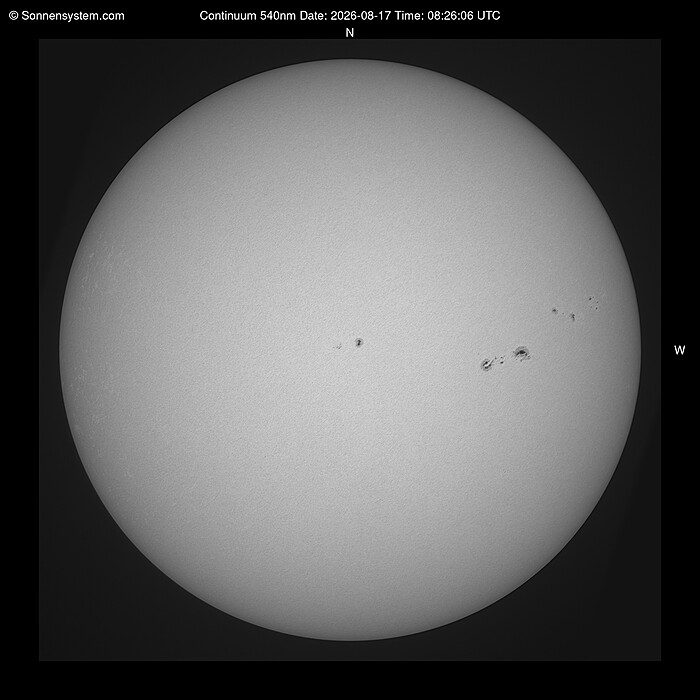 Solar Today