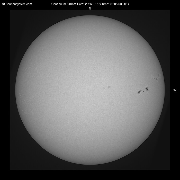 Solar Today