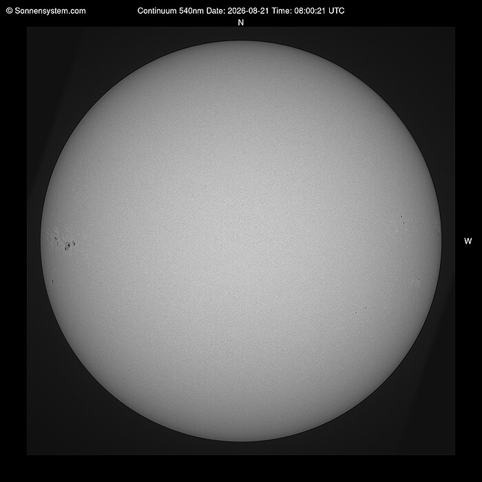 Solar Today
