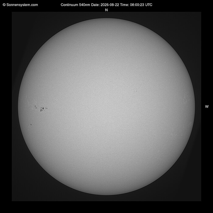 Solar Today